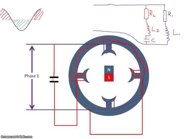 Starting a single phase AC Motor