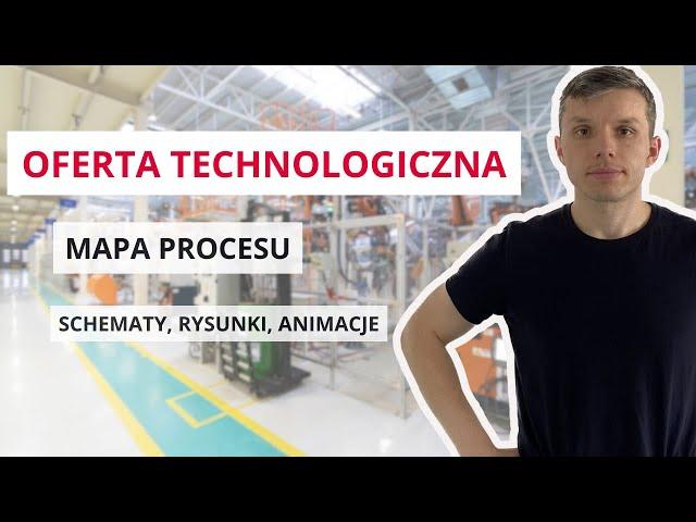 Jak stworzyć IDEALNĄ ofertę dla PRZEMYSŁU? | Automatyzacja w Produkcji