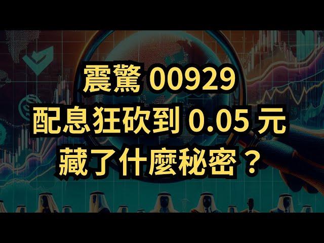 【00929解析】復華科技優息ETF配息大砍原因｜投資人必看！