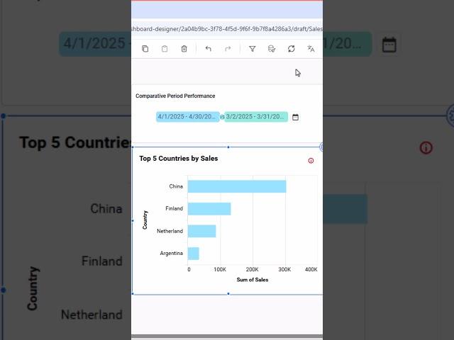 How to Configure the Period Over Period Widget in a Dashboard
