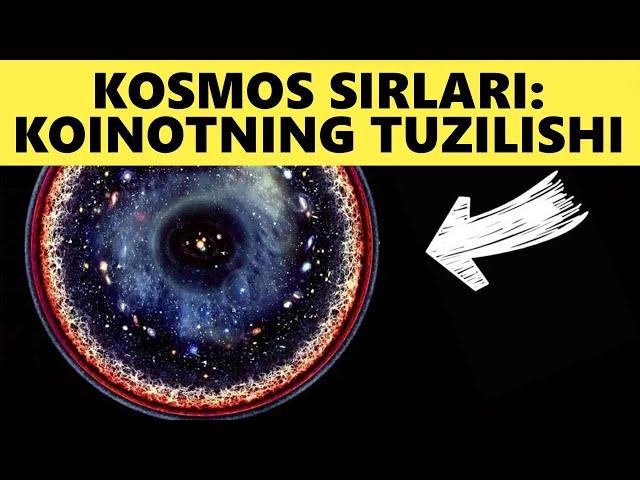 Kosmos Sirlari: Koinotning Tuzilishi Haqidagi Nazariyalar va Faktlar