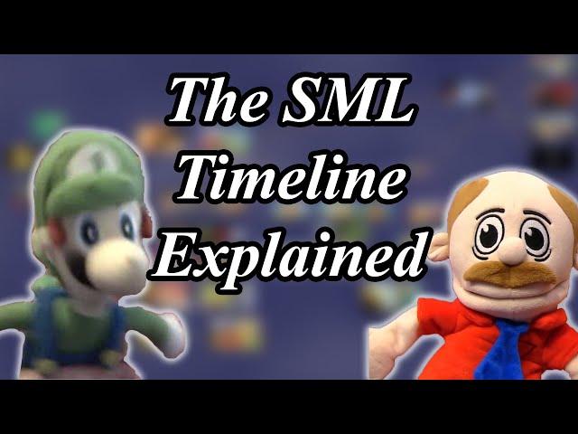 The SML Timeline Explained