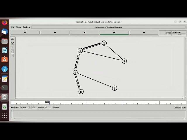 High Level Data Link control protocol(HDLC) using ns2 simulator