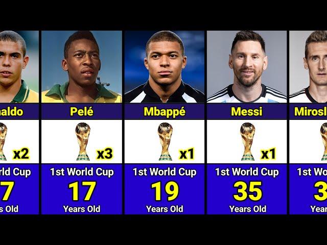 1st World Cup  Winning Age Of Best Football Players