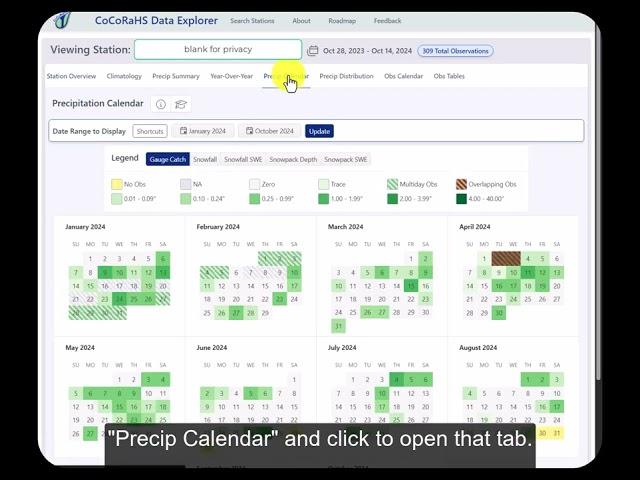 CoCoRaHS Short - Reviewing Water-Year Data Using DEx