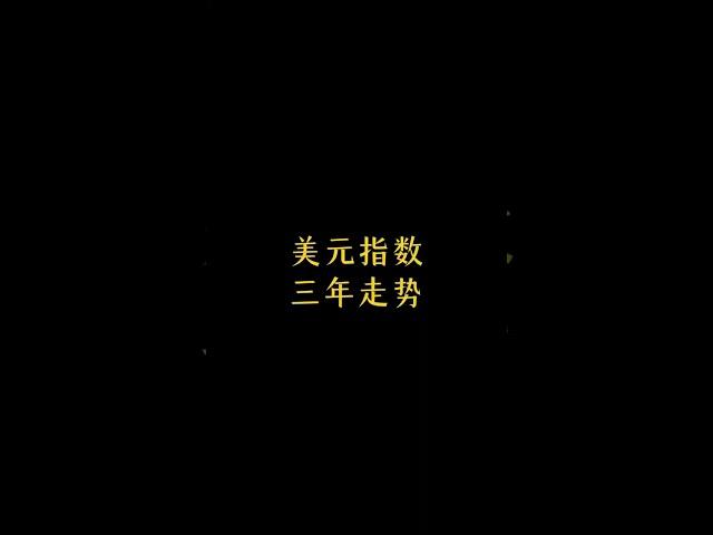 美元指数三年走势#美元#美元走势
