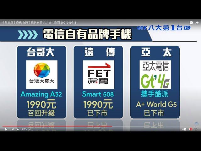 不敵品牌平價機 白牌手機快絕跡 八大民生新聞 2021010718