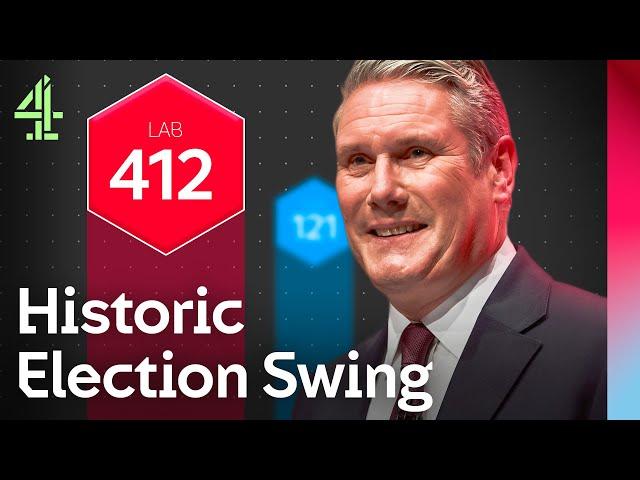 Biggest Moments From The 2024 Election Night | Britain Decides Highlights | Channel 4