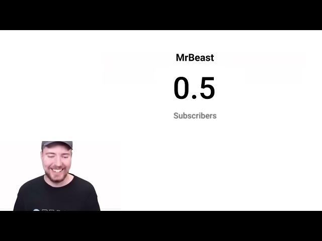 MrBeast Hits 0.5 Subscribers And Dies:(