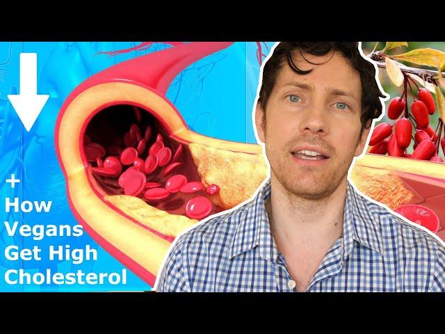 How to Lower Cholesterol Naturally - The Science