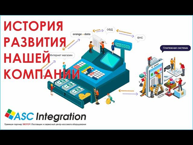 История АСЦ Интеграция. С чего все начиналось? Откровенно!