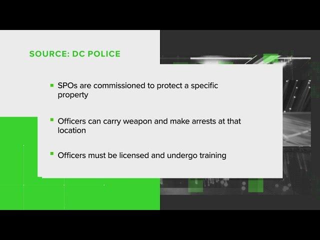 What is a Special Police Officer?