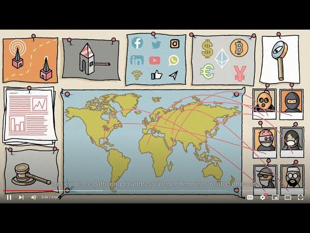 Recommendations: Collection, Use and Sharing of Evidence