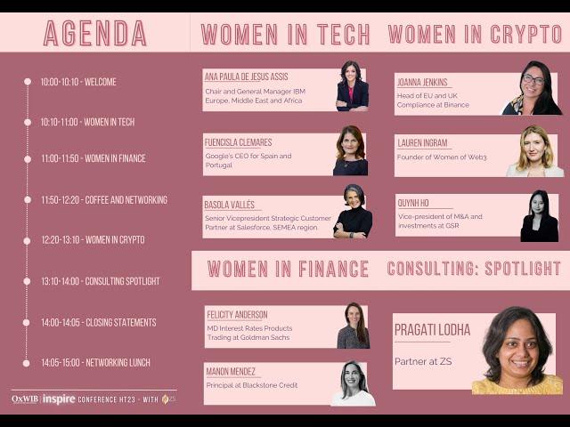 Women in Tech Panel - Inspire Conference (full)