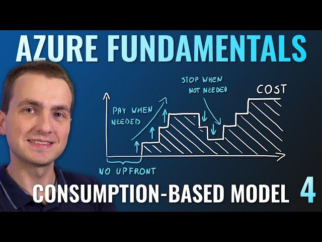 AZ-900 Episode 4 | Consumption-based Model | Microsoft Azure Fundamentals Course