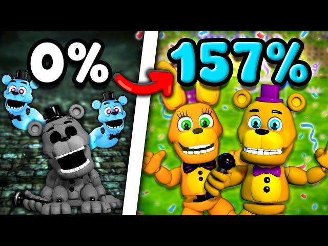 FNAF World's 157% was a Massive Headache