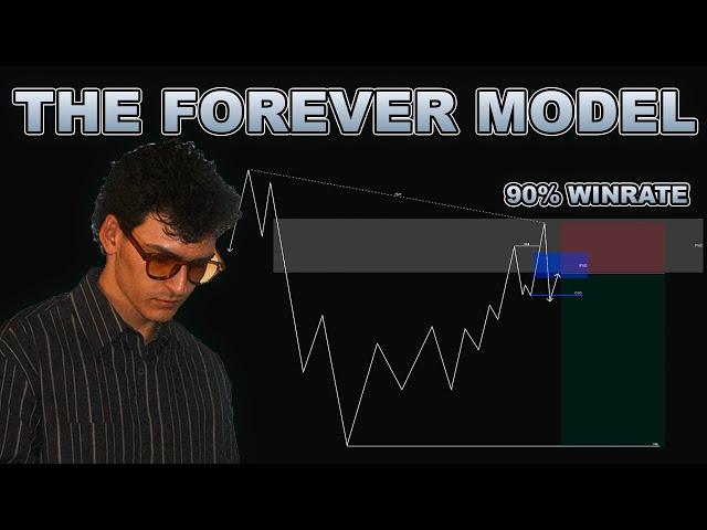 My Forever Model: The Strategy That Has Made Me Over Half A Million (INSANE  VALUE)