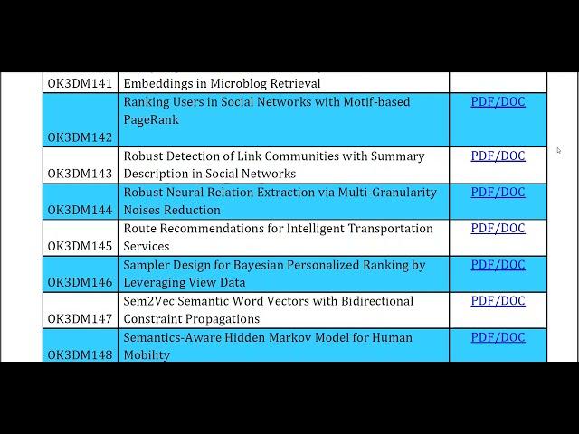 Data Mining 2021 2022, Projects Title List 2022, Final Year Projects, IEEE Projects 2021-2022