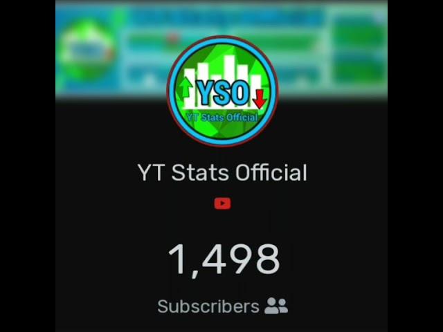 YT Stats Official hits 1.5k subscribers! Moment [150] #Shorts