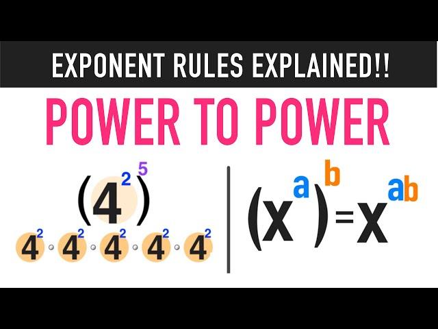 Exponent Rules: The Power to Power Rule!