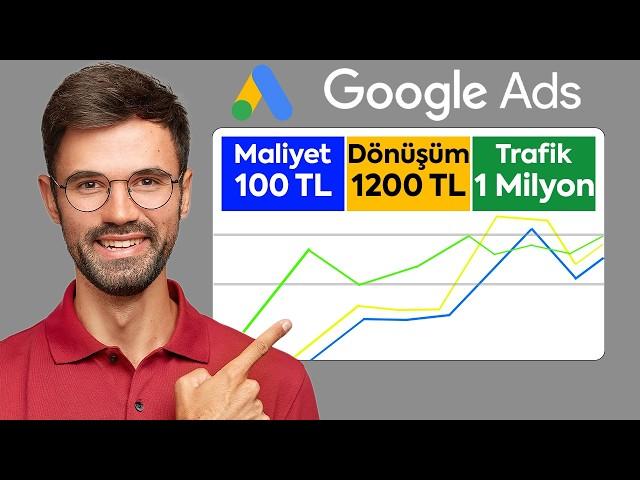 SIFIRDAN GOOGLE ADS REKLAM VERME - (Google Reklam Nasıl Verilir) [2025]