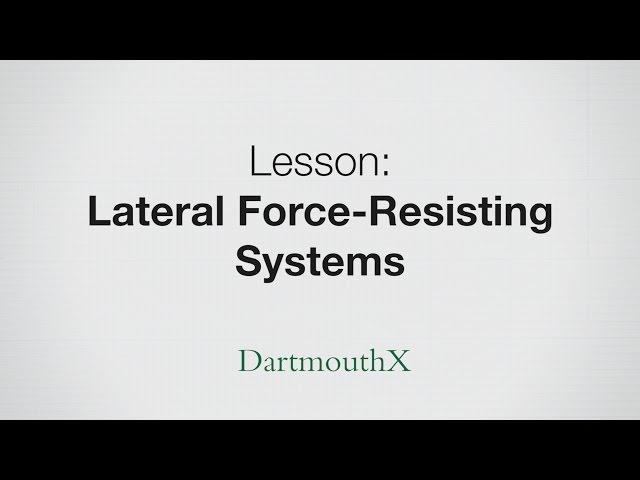 Lateral Force-Resisting Systems - braced frame, shear wall, and moment-resisting frame