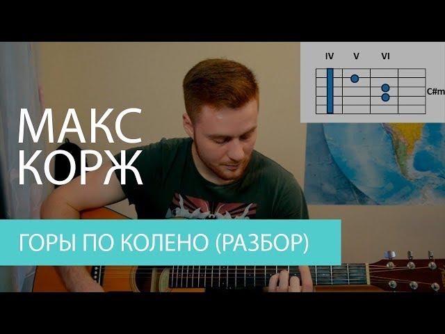 Макс Корж - Горы по колено (разбор на гитаре)