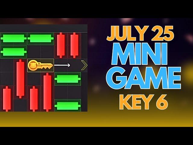 July 24 Hamster Kombat Mini Game: Claim Key 6 EASILY