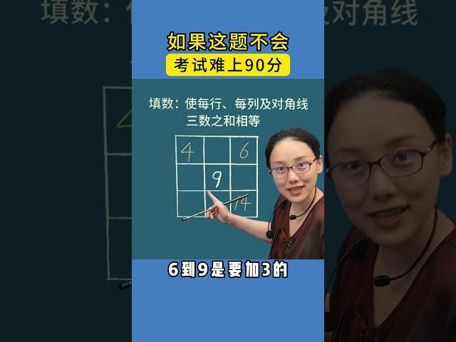 找准突破口，巧解填数九宫格。 #家长必读 #小学数学 #教育 #数学思维 #学霸秘籍