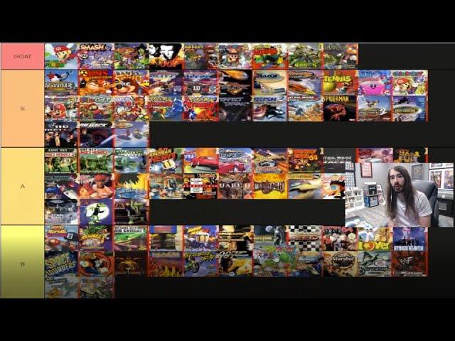 Every Nintendo 64 Game Tier List