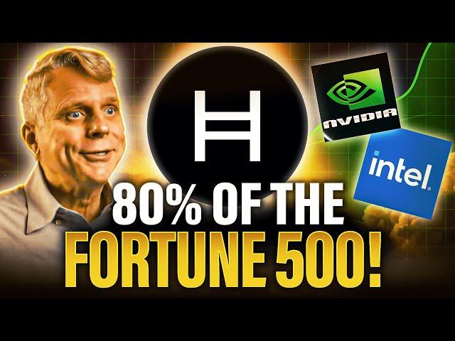 Hedera HBAR Is About To Power 80% of The FORTUNE 500 Companies!