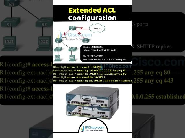 Extended  Standard ACL Configuration! | Network Configs | IPCisco.com #shorts #networksecurity