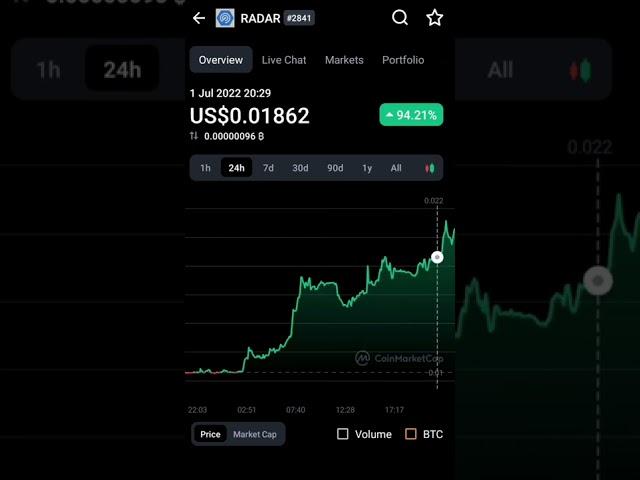 Radar coin | dapp radar crypto coin price increased #radar #dapp #shorts