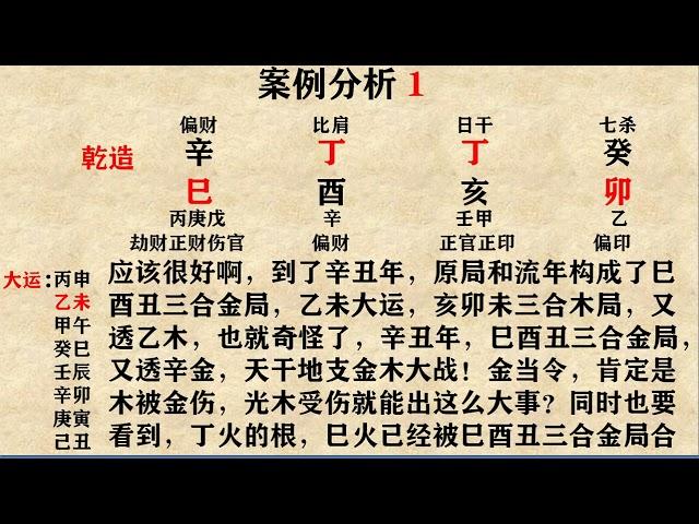 黄离论易：案例分析1