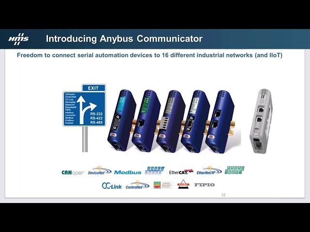 HMS Anybus Communicator Overview