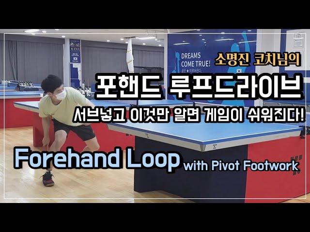 How to Forehand Loop on backhand with Pivot footwork / After serve, dealing with 3th ball