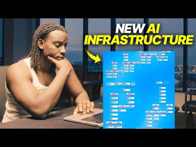 Watch me build an AI growth infrastructure in 30 minutes