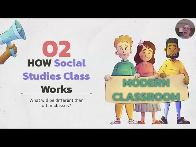 How Class Works 2023