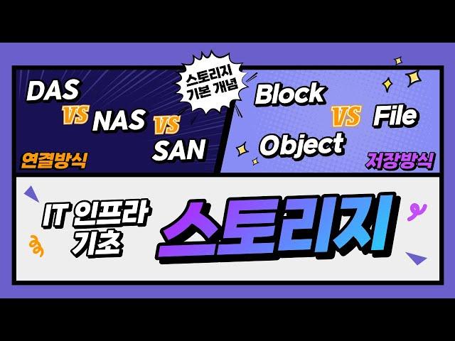 IT 인프라 기초 강의 - 스토리지 1편 (블록, 파일, 오브젝트 스토리지)