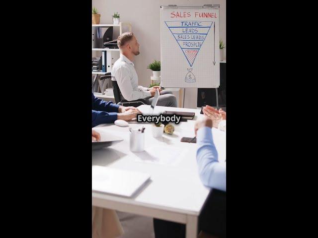 AI  CRM Your Sales Superpower! #SalesSuperpower #AI #CRM #SalesAutomation #KunadsAI #Marketi #shorts