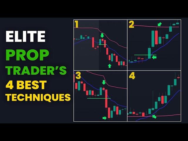 Price Action Trading Like an Elite Prop Trader (4 Killer Setups)