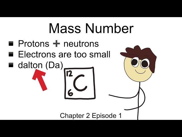 The Fundamentals of the Atom - BIOLOGY/CHEMISTRY EP4