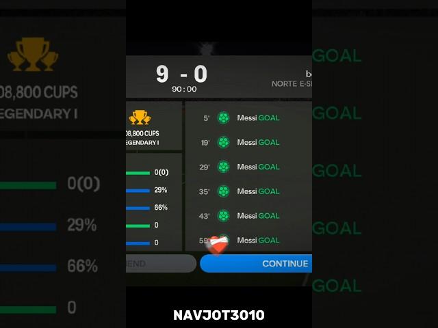 LET HIM COOK ~ LEO MESSI  Triple Hat-trick | NAVJOT3010 #fifamobile #shorts