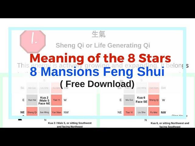 The Meaning of the 8 Stars in the Eight Mansions Feng Shui and a free download