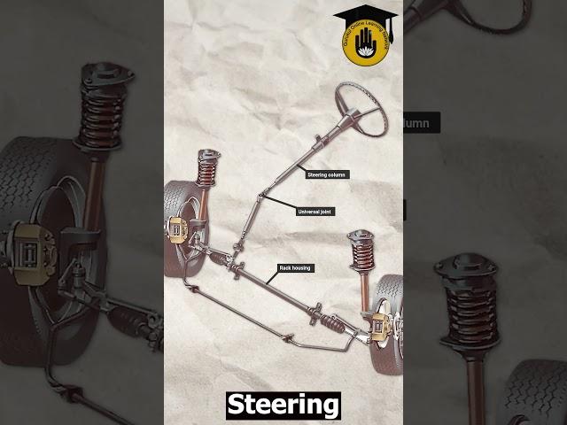 Basic Car Parts - Steering