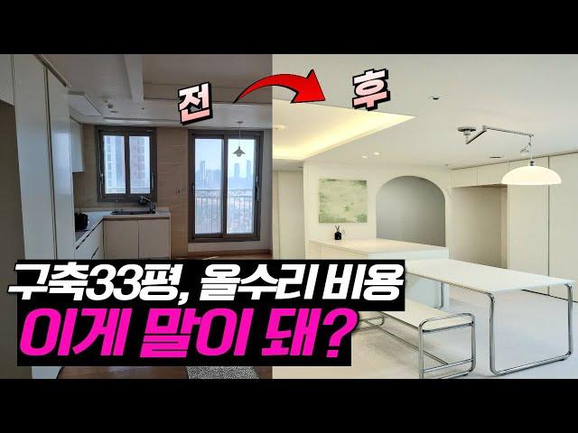 리모델링 비용 딱 이 정도가 적당합니다.