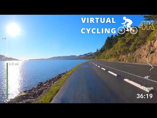 Indoor Cycling Videos With Music | Virtual Bike Ride 1 Hour Portobello Road