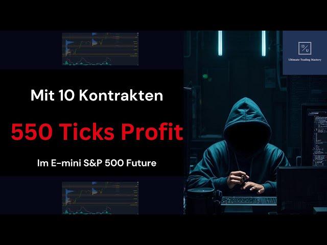 66.825 $ Profit im S&P 500 Chart, Strategie, Software, Indikatoren Live Trading Setup für Anfänger .