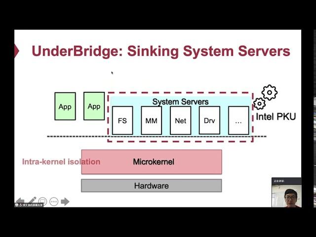 USENIX ATC '20 - Harmonizing Performance and Isolation in Microkernels with Efficient Intra-kernel