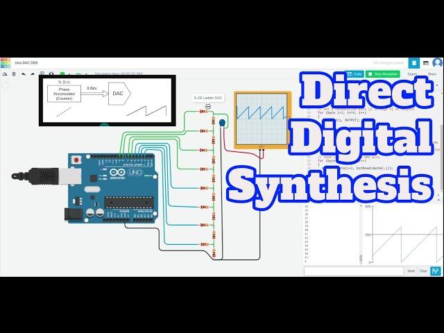 Direct Digital Synthesis - How DDS Works and an Arduino Example